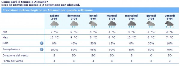 meteo.jpeg