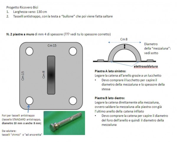 Schema sottoscala.jpg